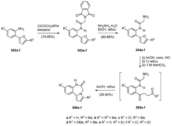 Molecules 21 00154 g061 550