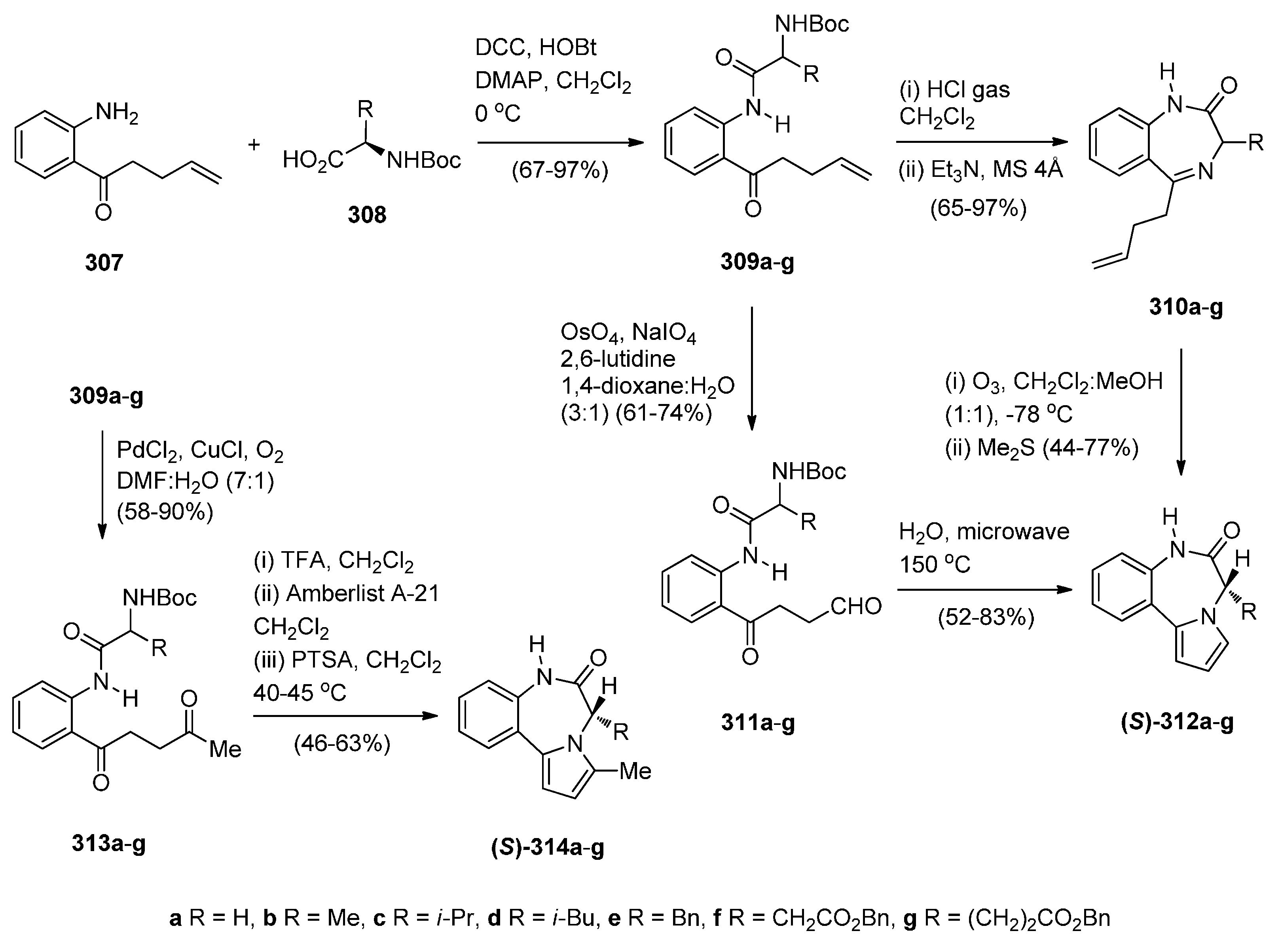 Molecules 21 00154 g062