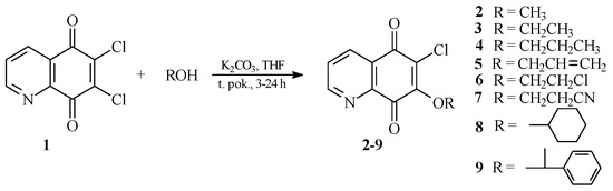 Molecules 21 00156 g005 550