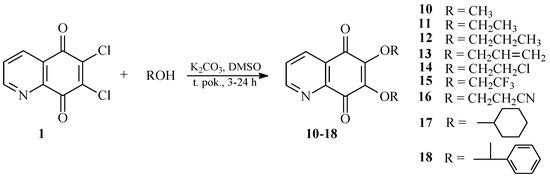 Molecules 21 00156 g006 550