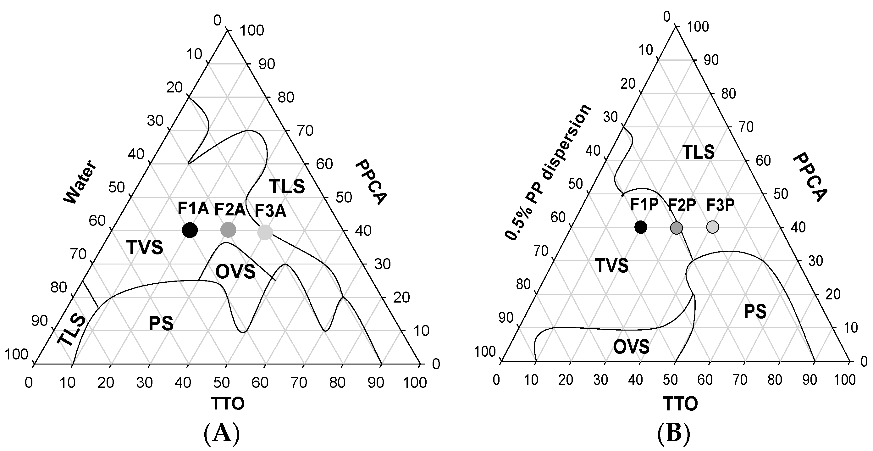 Molecules 21 00158 g001