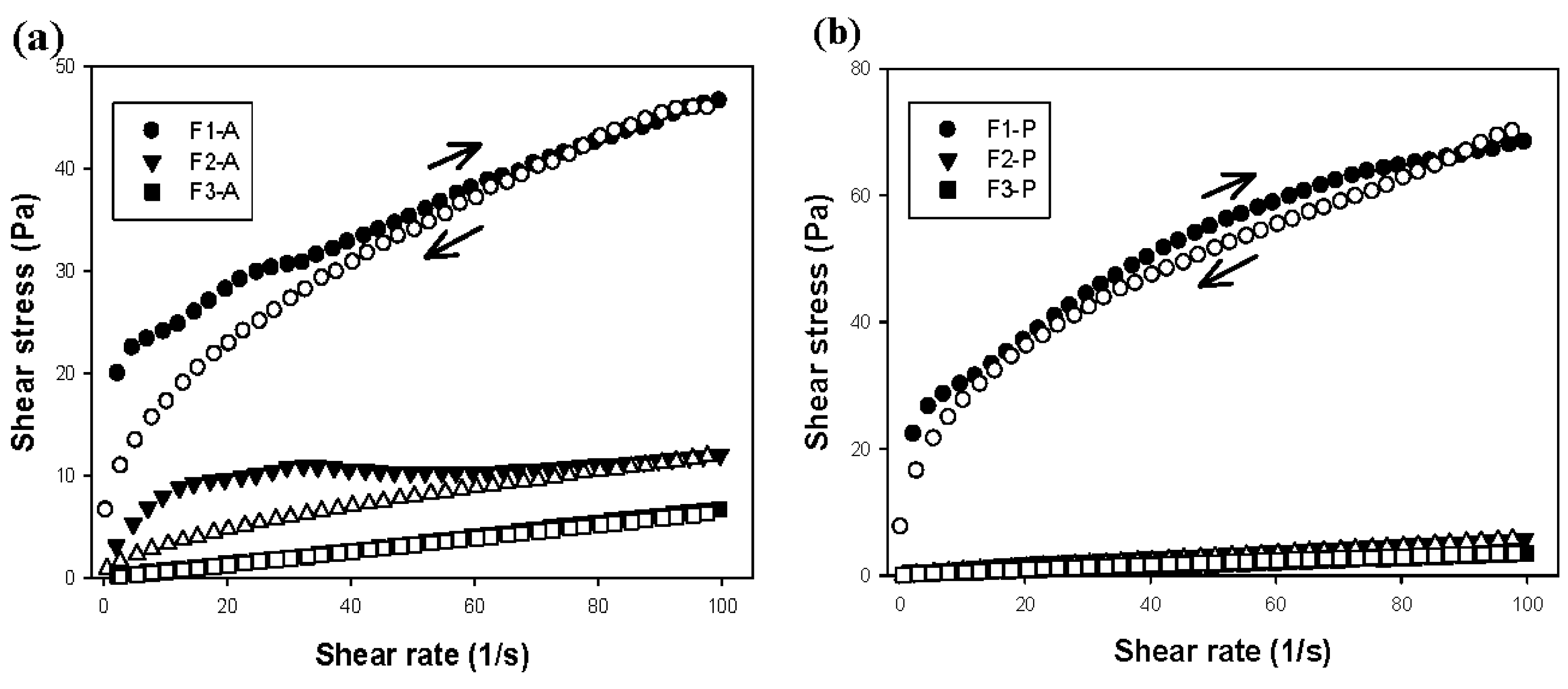 Molecules 21 00158 g004