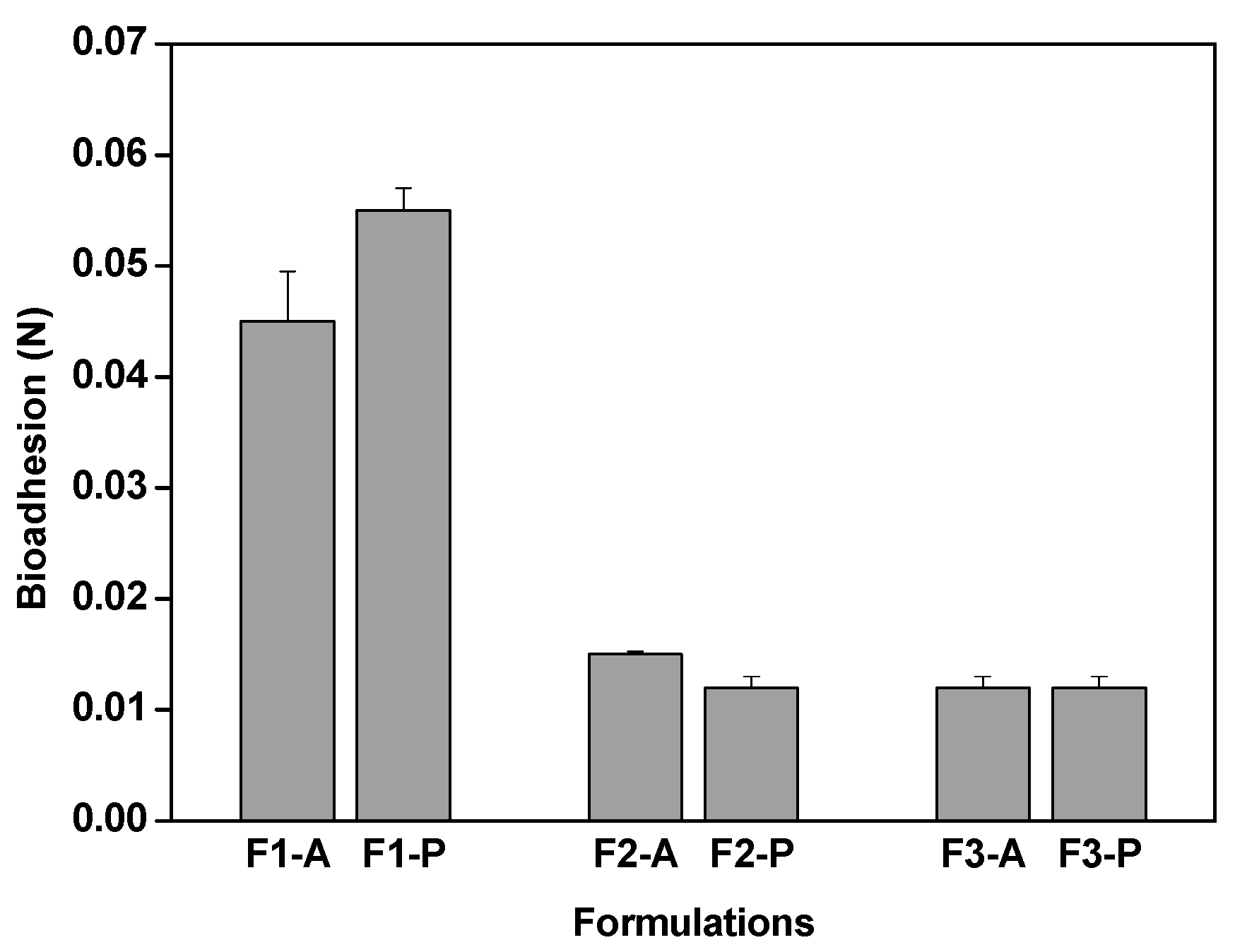 Molecules 21 00158 g005
