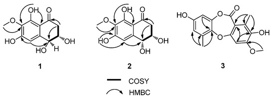 Molecules 21 00160 g002 550