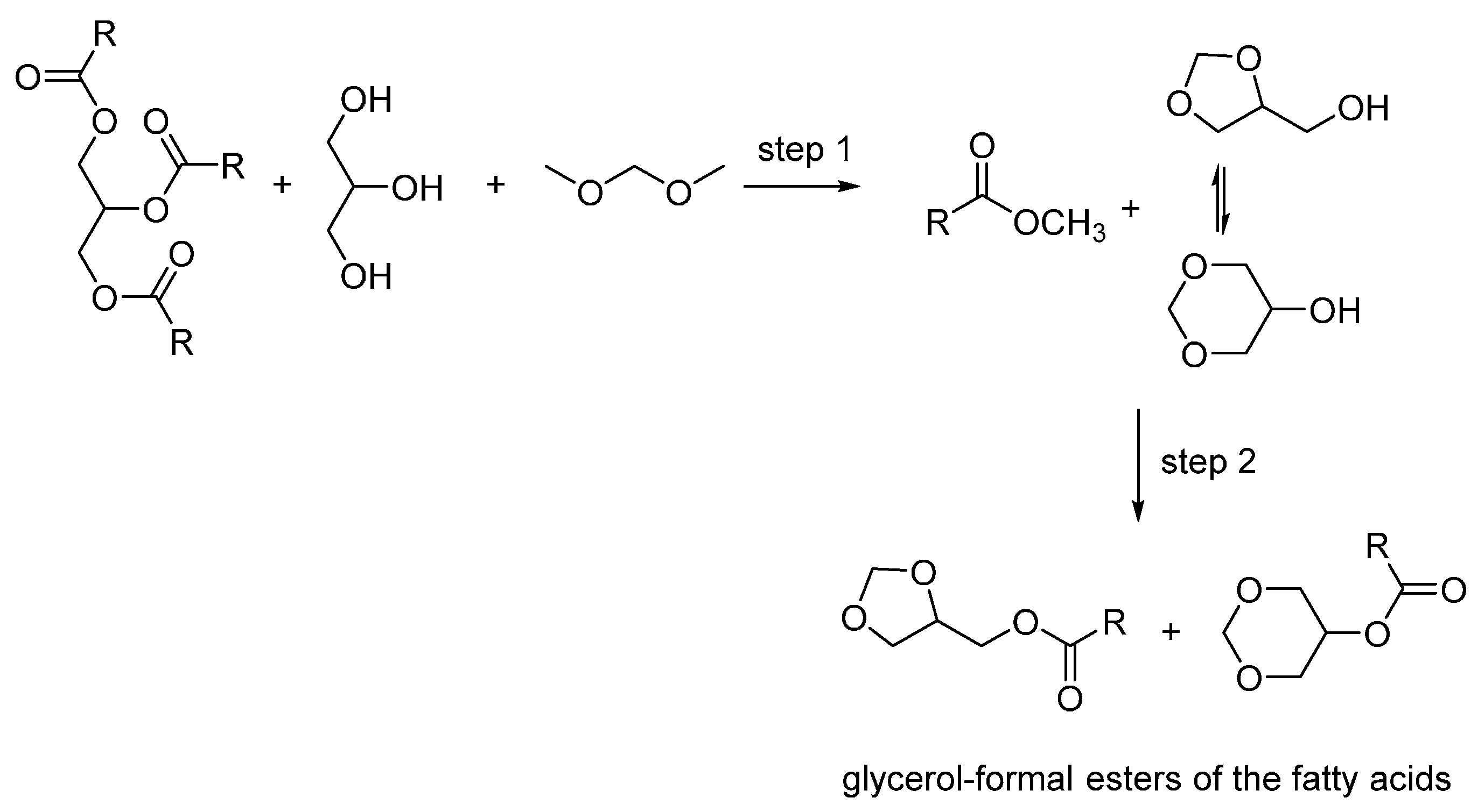 Molecules 21 00170 g002