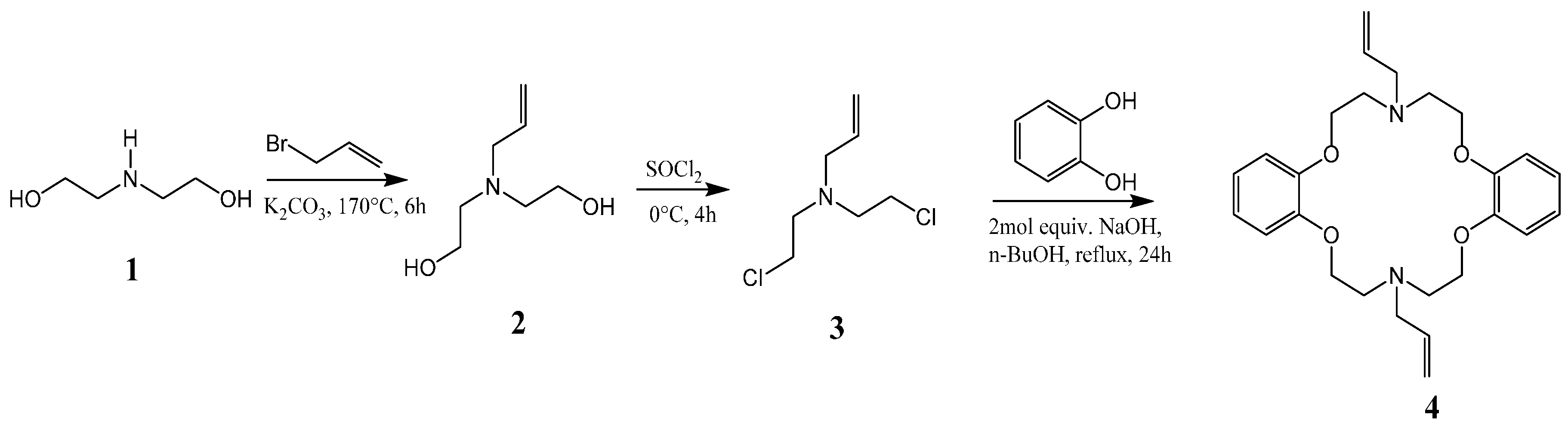 Molecules 21 00171 g007