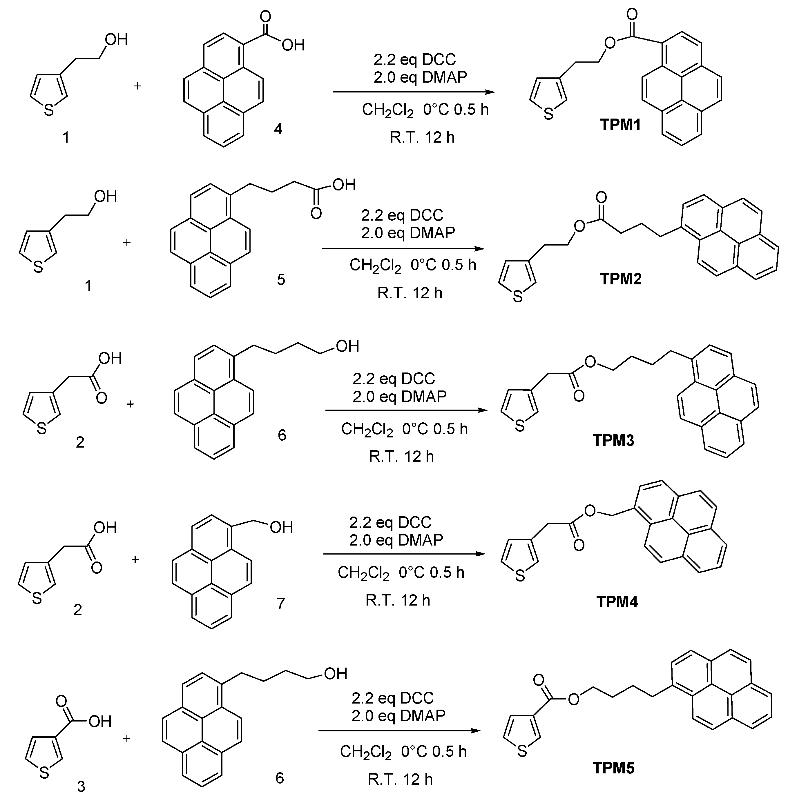 Molecules 21 00172 g001