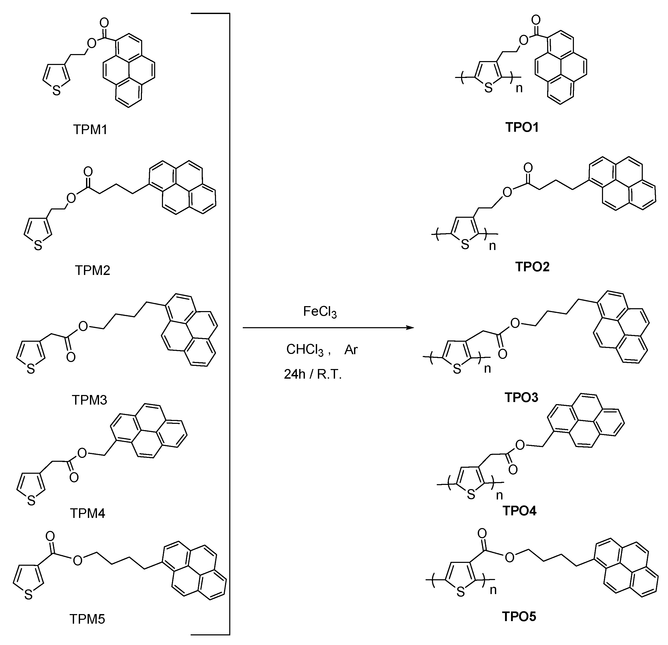 Molecules 21 00172 g002