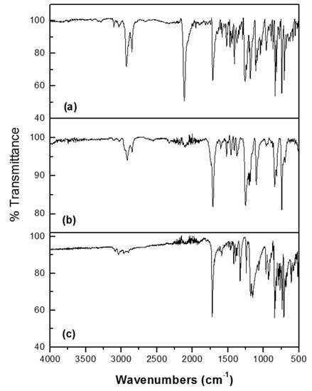 Molecules 21 00172 g004 550