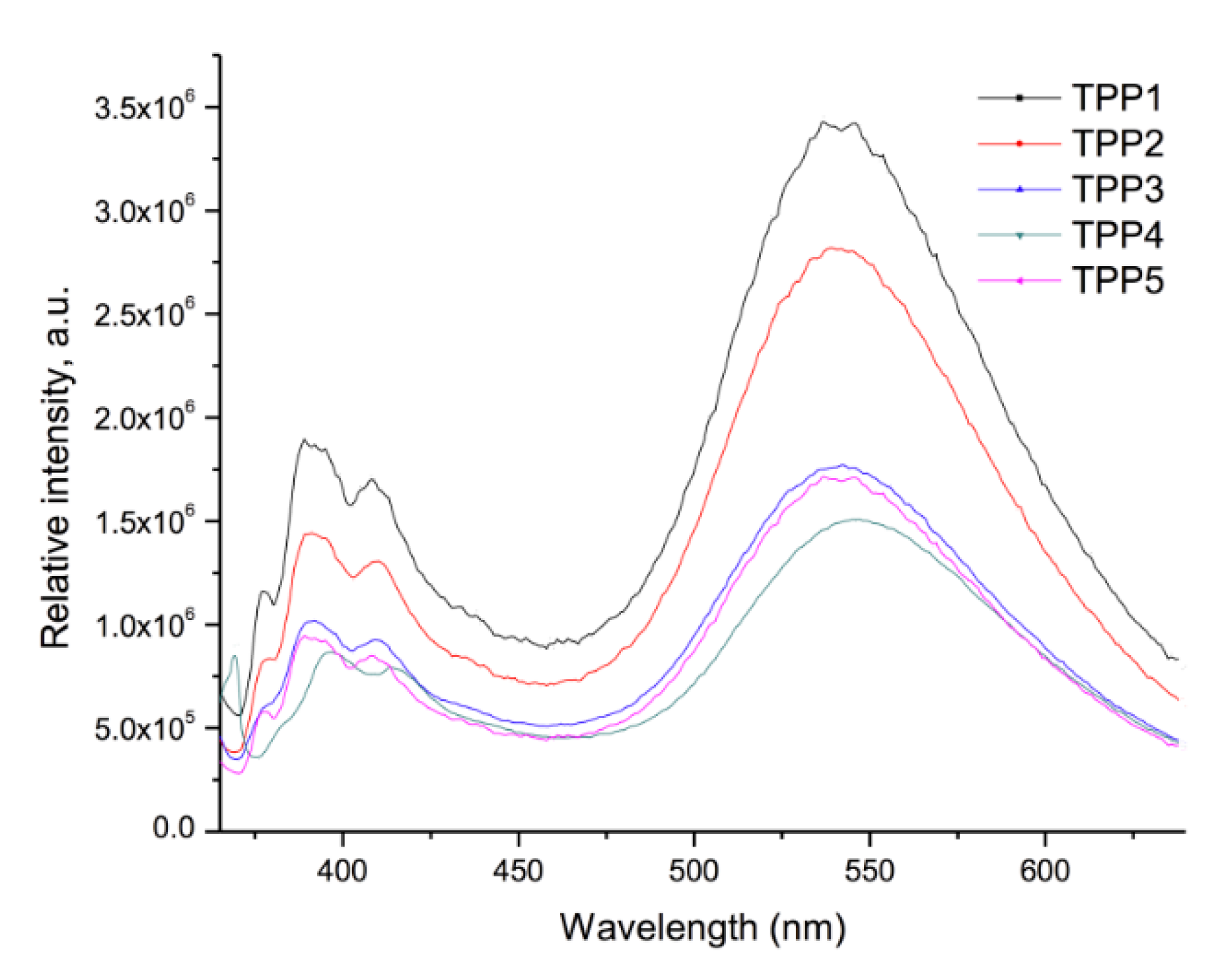 Molecules 21 00172 g009