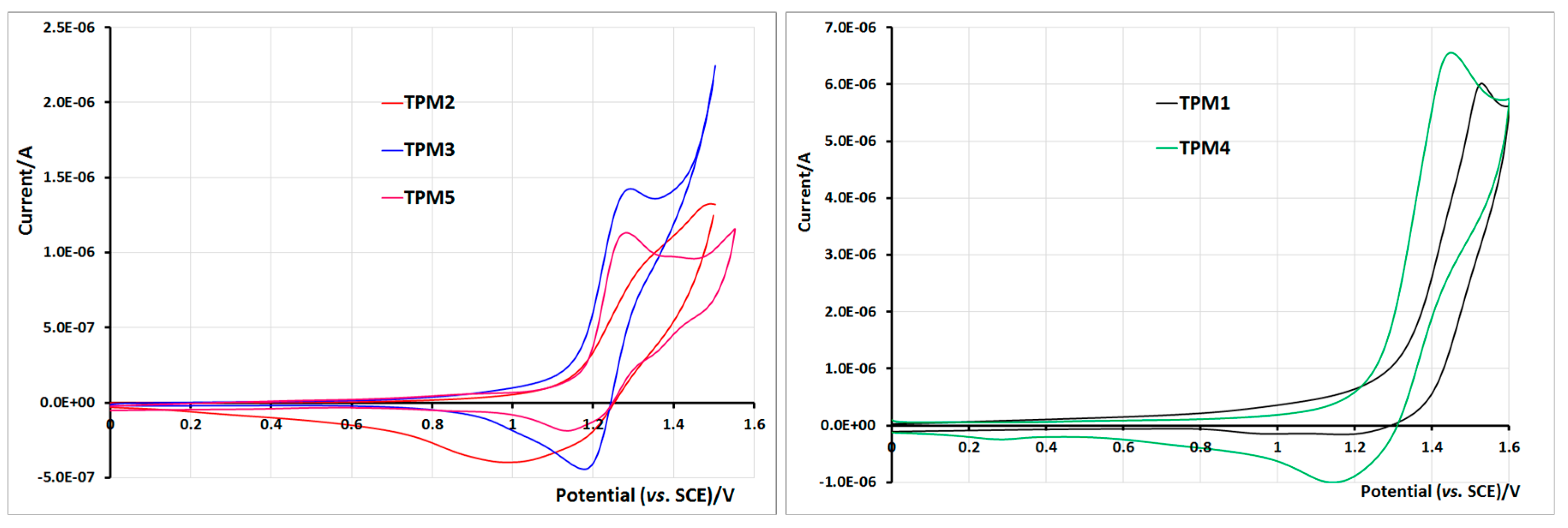 Molecules 21 00172 g011