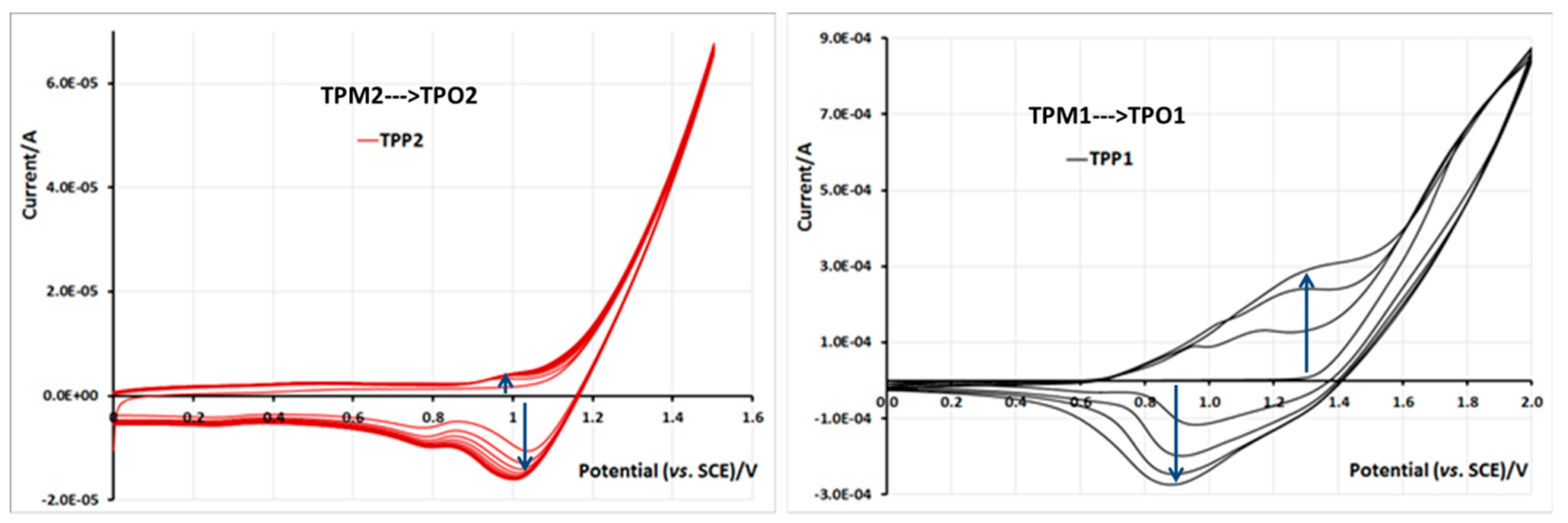 Molecules 21 00172 g012