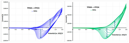 Molecules 21 00172 g013 550