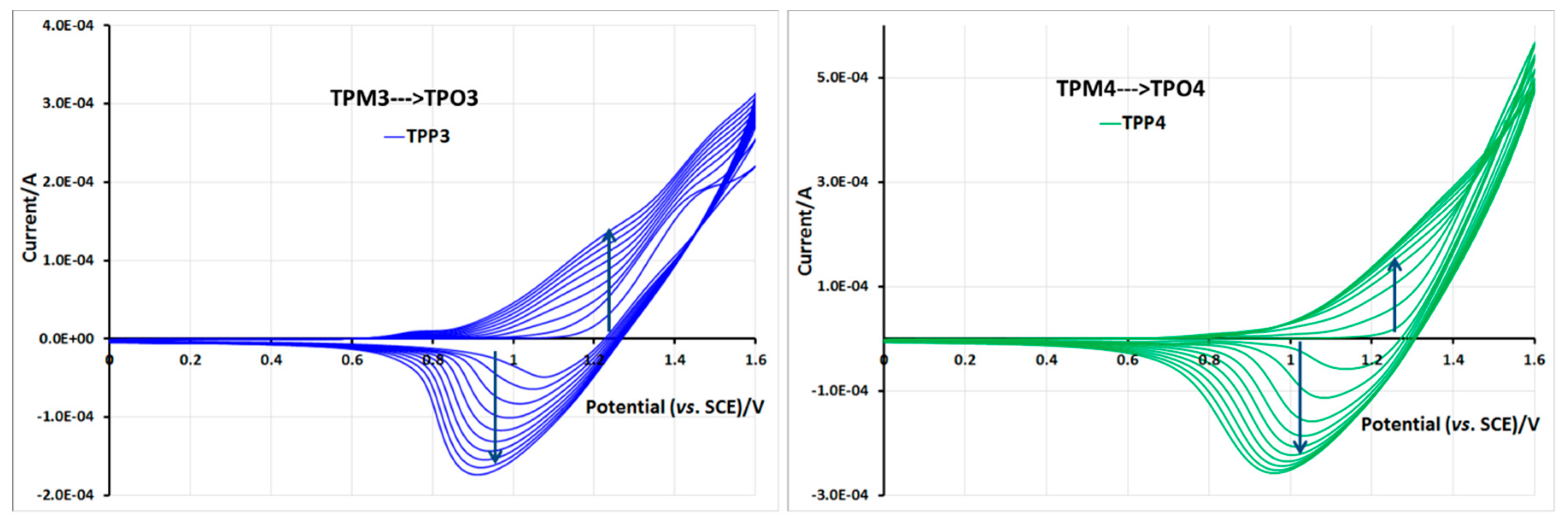 Molecules 21 00172 g013