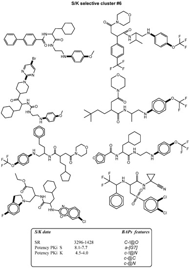 Molecules 21 00175 g003 550