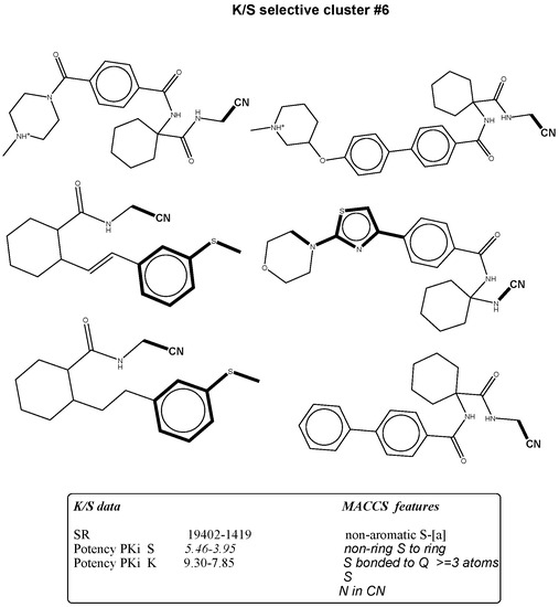 Molecules 21 00175 g004 550