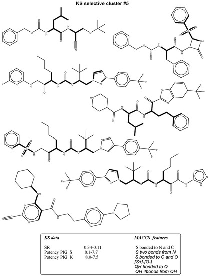 Molecules 21 00175 g005 550