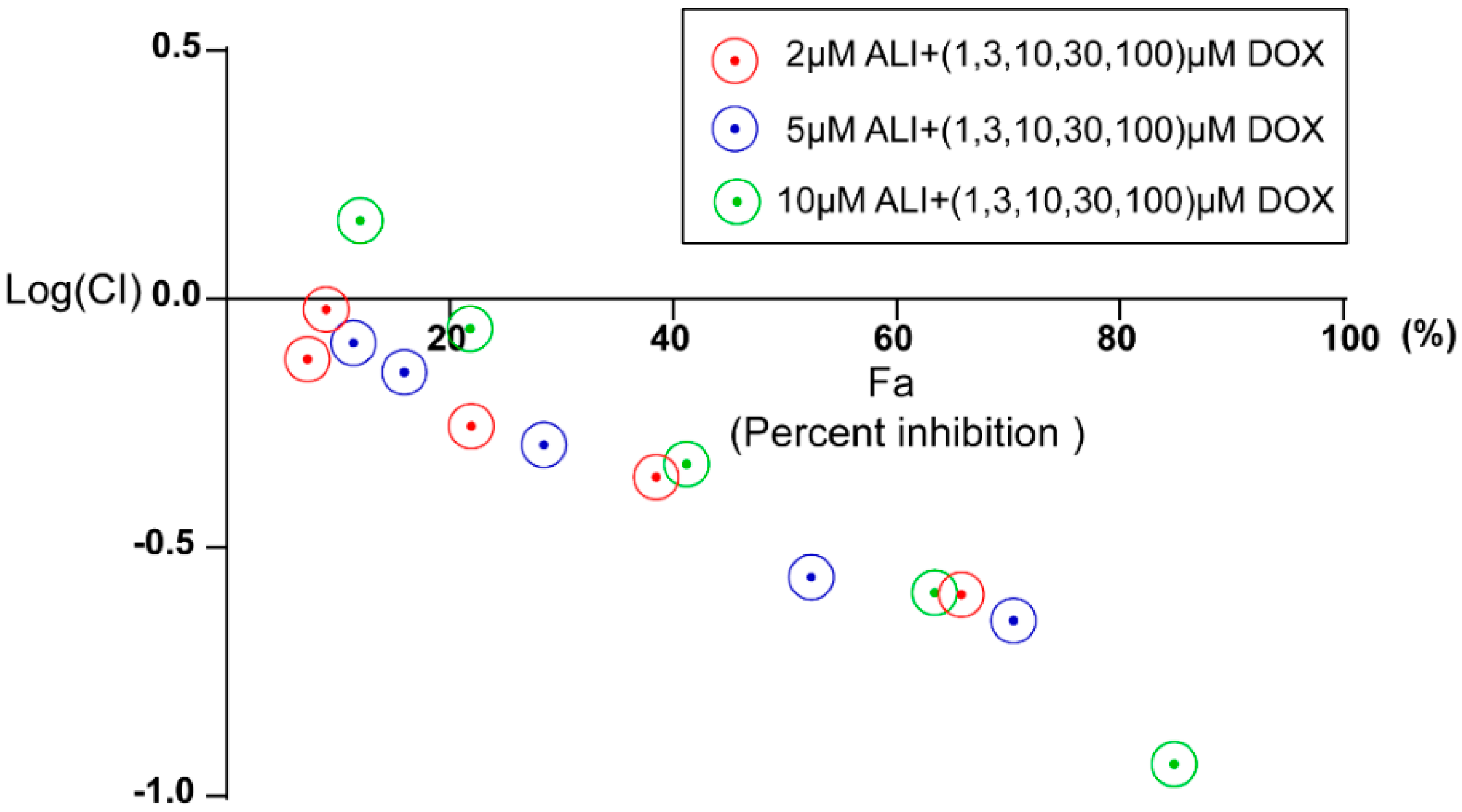 Molecules 21 00183 g006