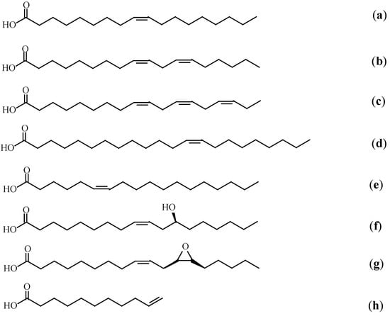 Molecules 21 00184 g002 550