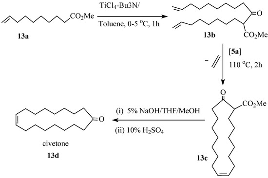 Molecules 21 00184 g013 550