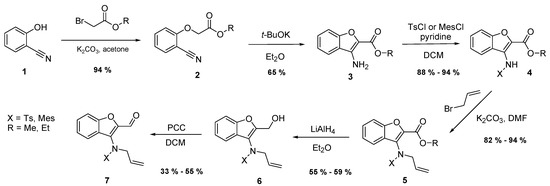 Molecules 21 00187 g005 550