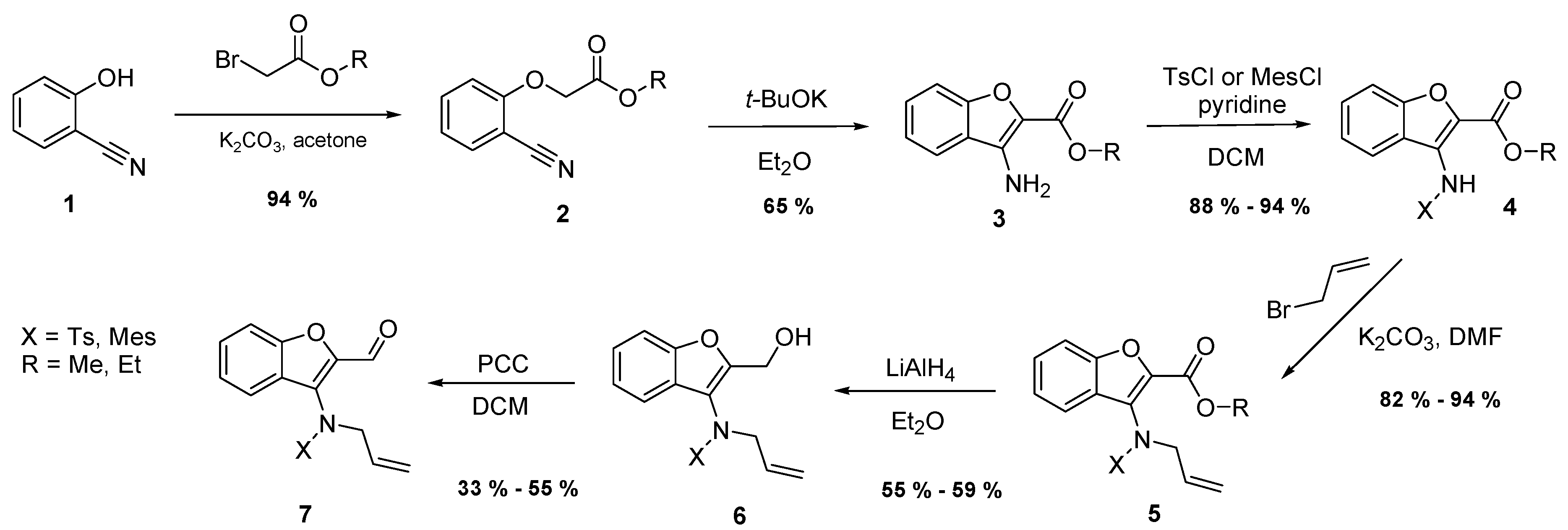 Molecules 21 00187 g005