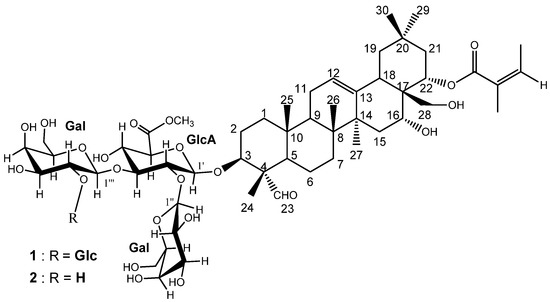 Molecules 21 00188 g001 550