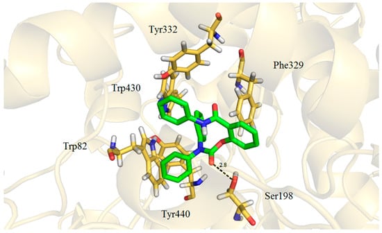 Molecules 21 00191 g003 550