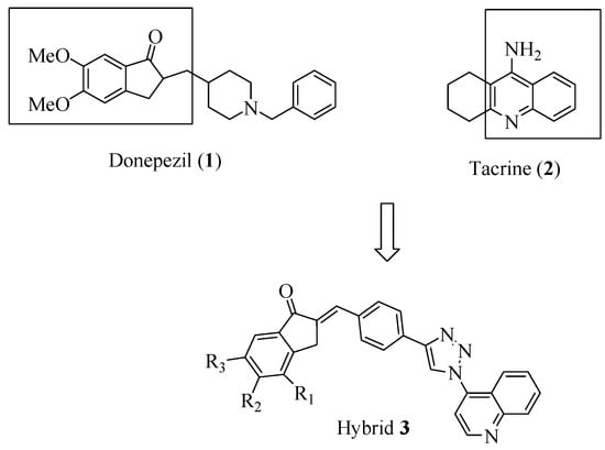 Molecules 21 00193 g003 550