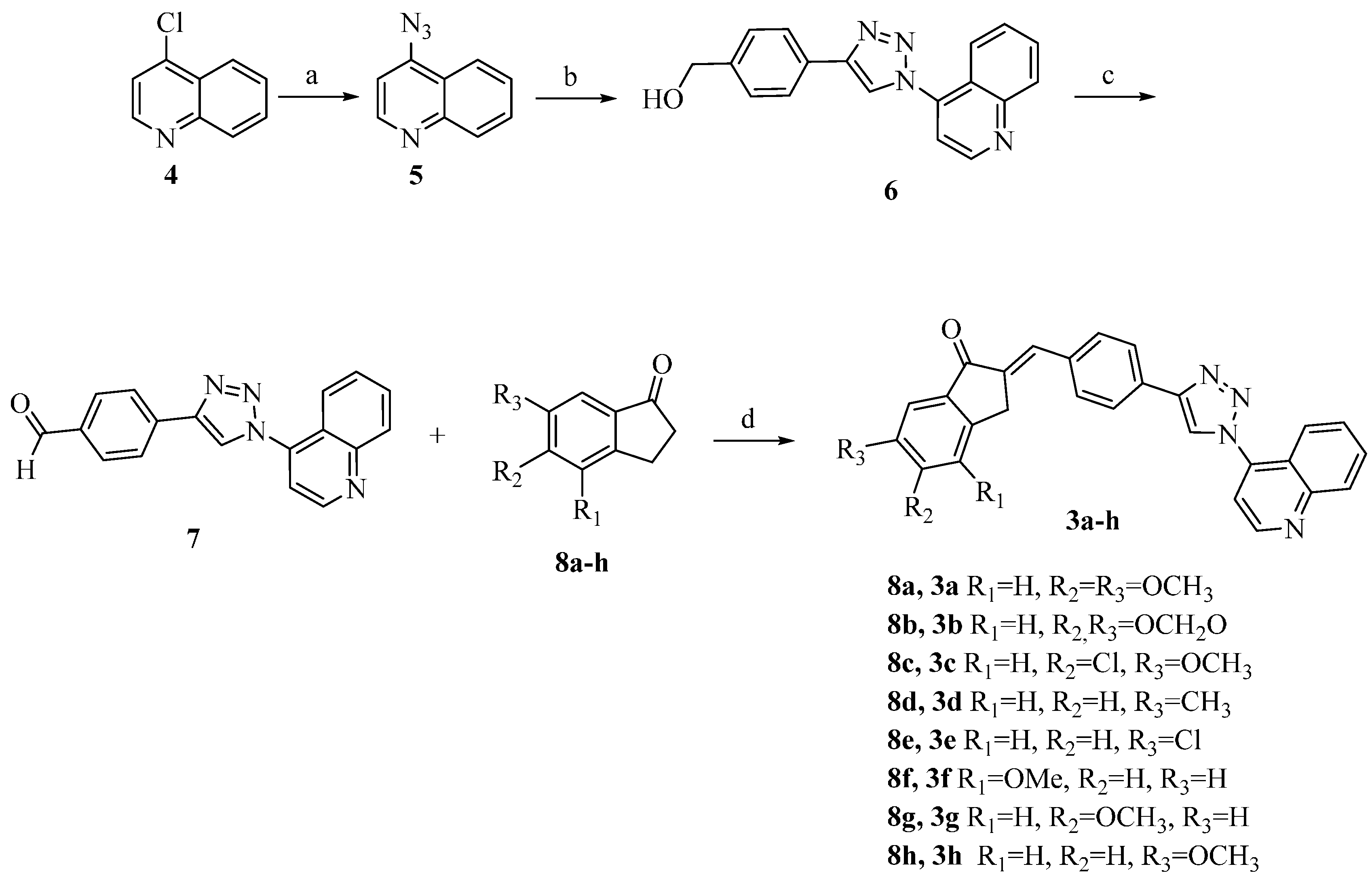 Molecules 21 00193 g004
