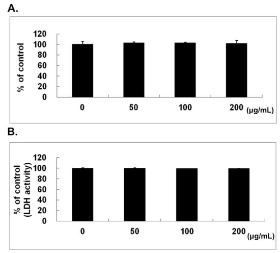 Molecules 21 00195 g001 550