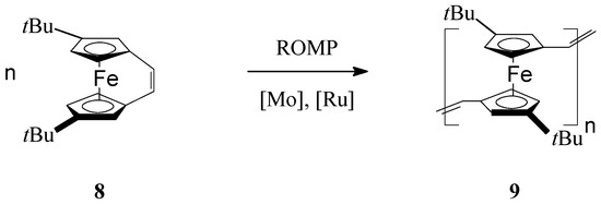 Molecules 21 00198 g003 550