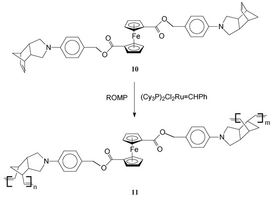 Molecules 21 00198 g004 550