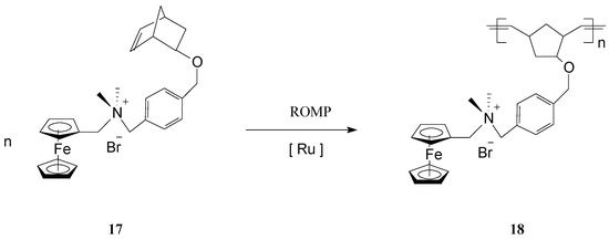 Molecules 21 00198 g008 550