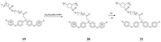 Molecules 21 00198 g009 550