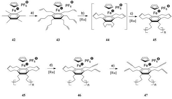 Molecules 21 00198 g016 550