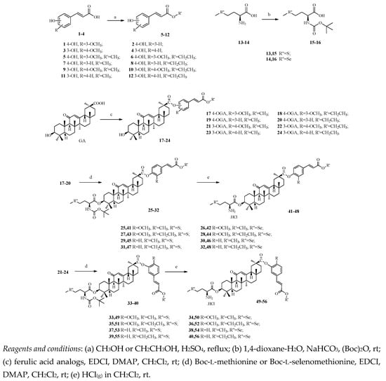 Molecules 21 00199 g001 550
