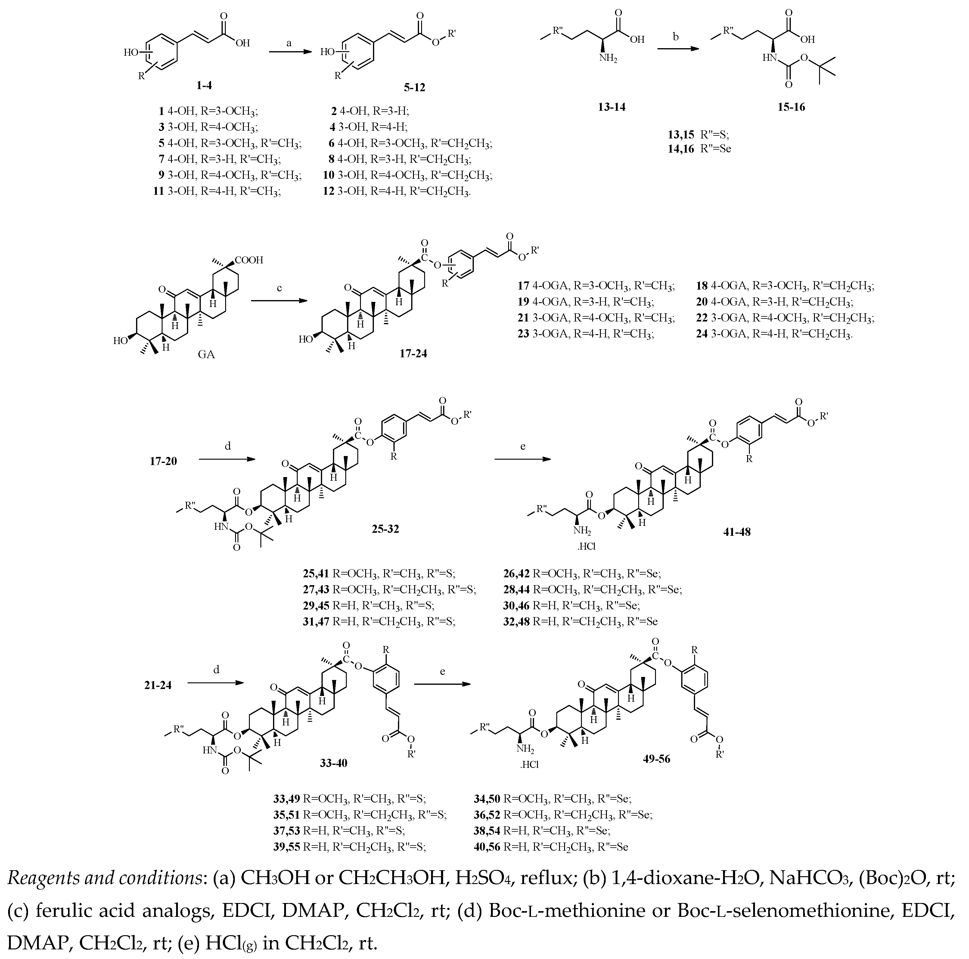 Molecules 21 00199 g001
