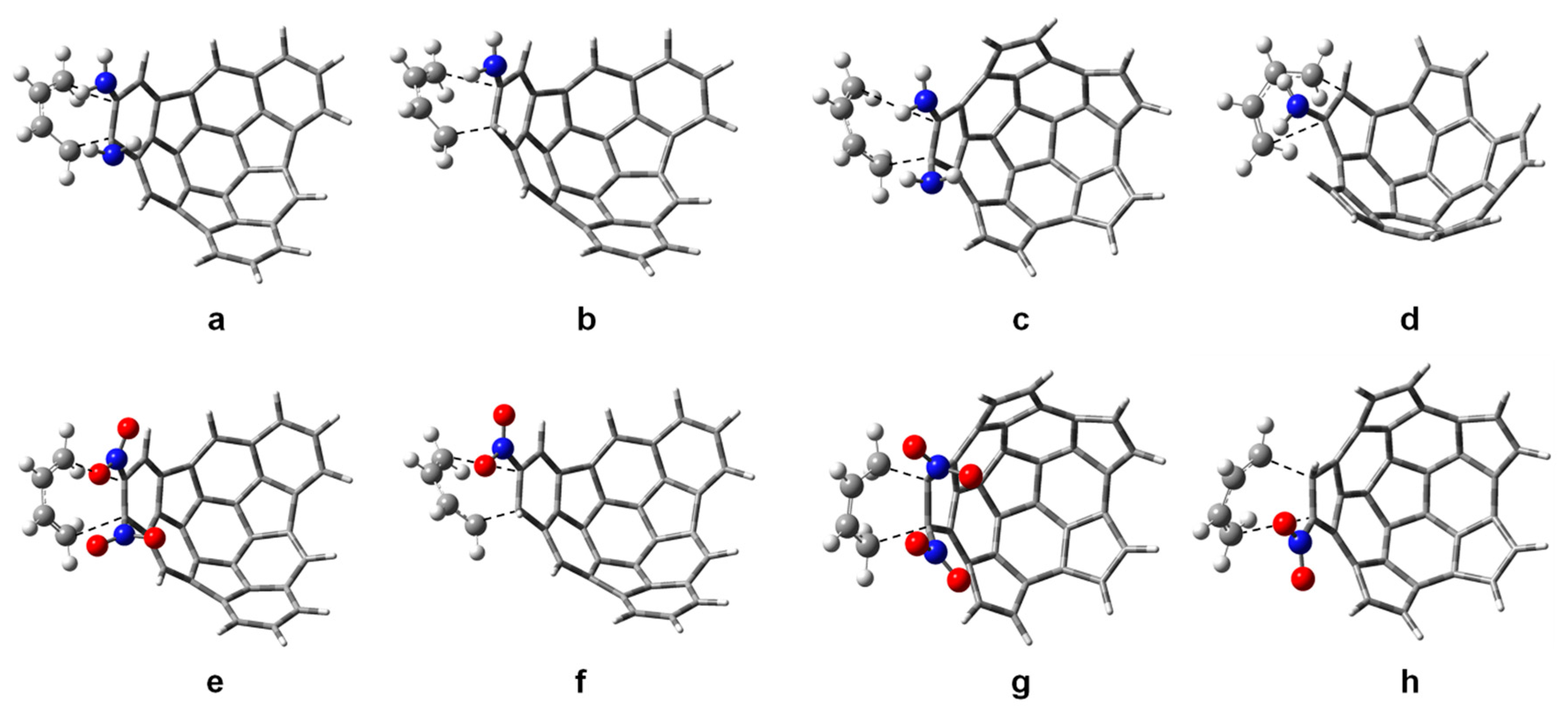 Molecules 21 00200 g004
