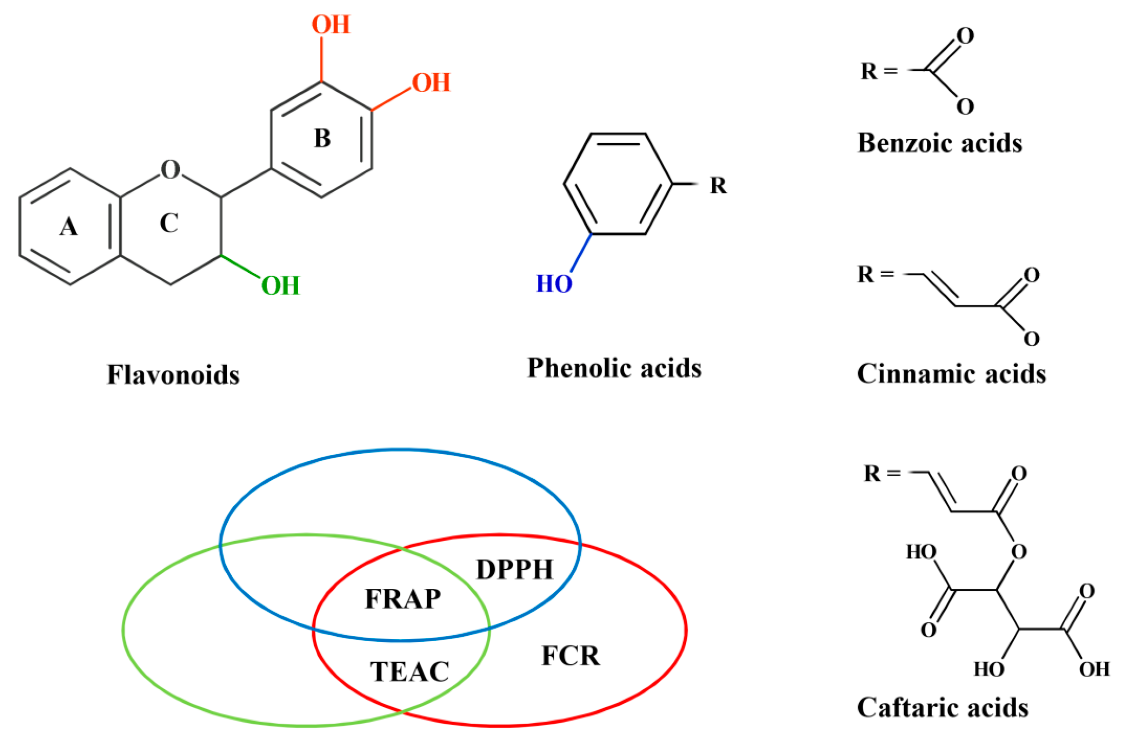 Molecules 21 00208 g002