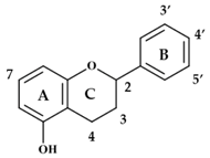 Molecules 21 00208 i002