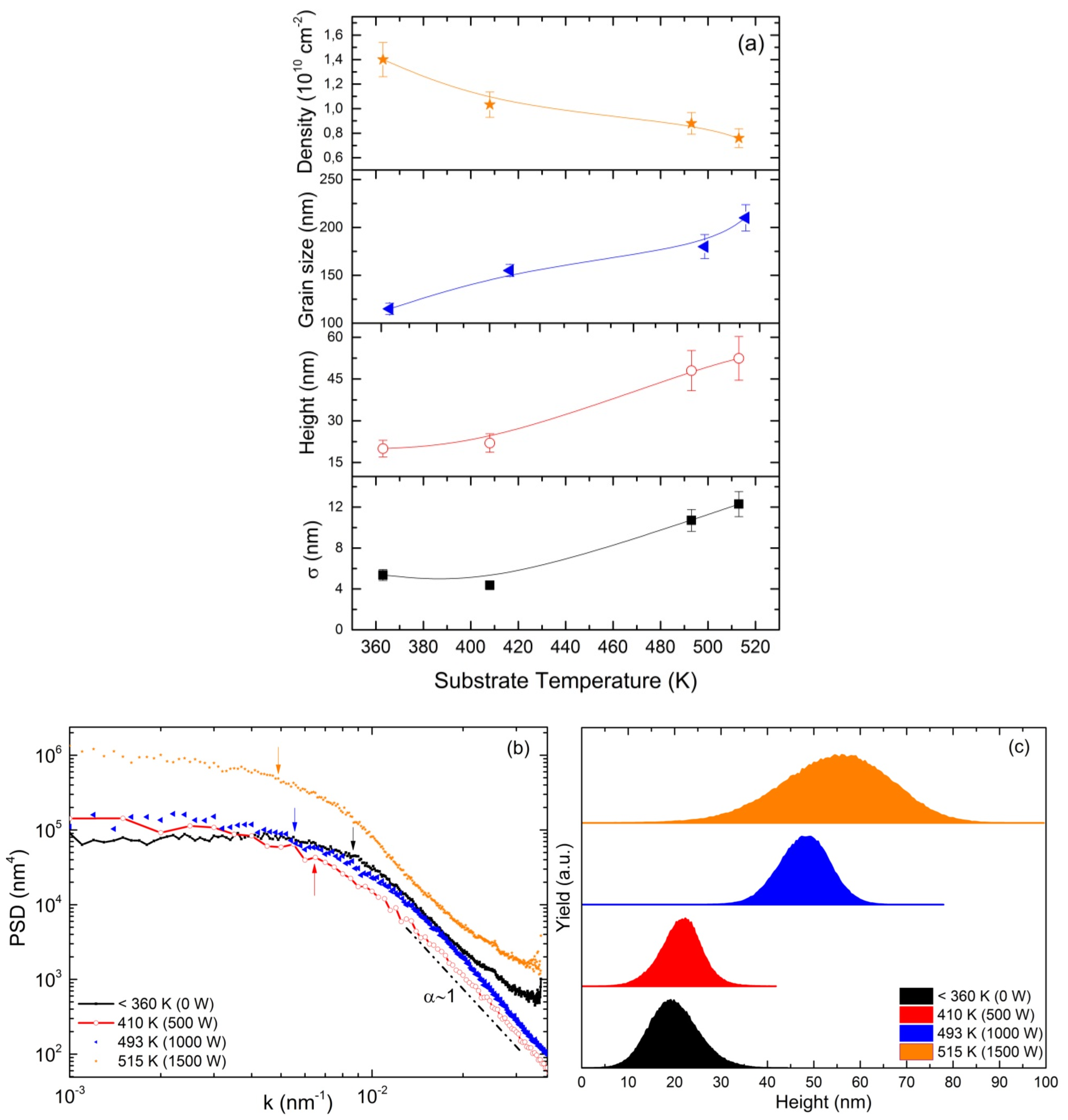 Molecules 21 00210 g002