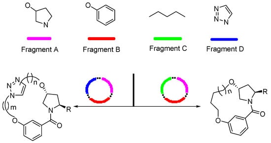 Molecules 21 00212 g002 550