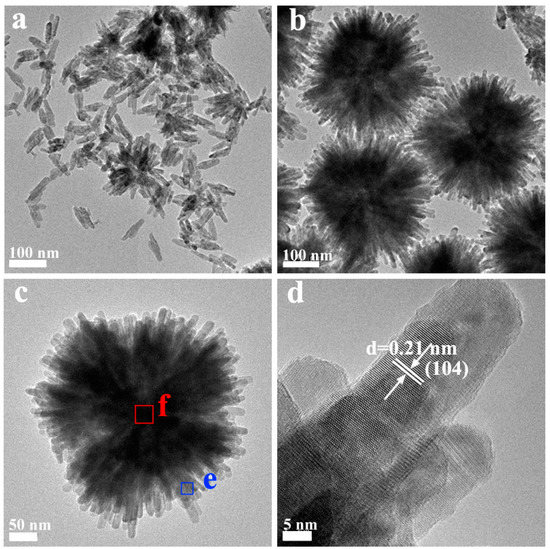 Molecules 21 00213 g002a 550