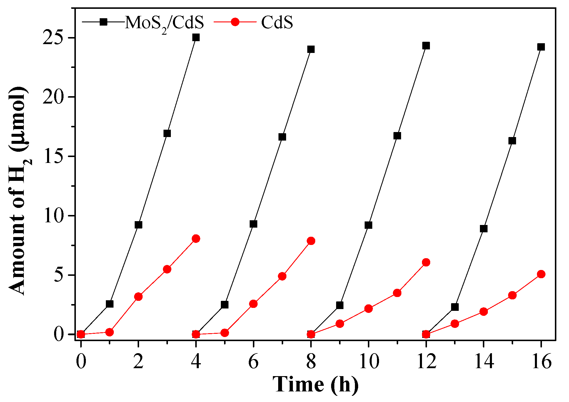 Molecules 21 00213 g006