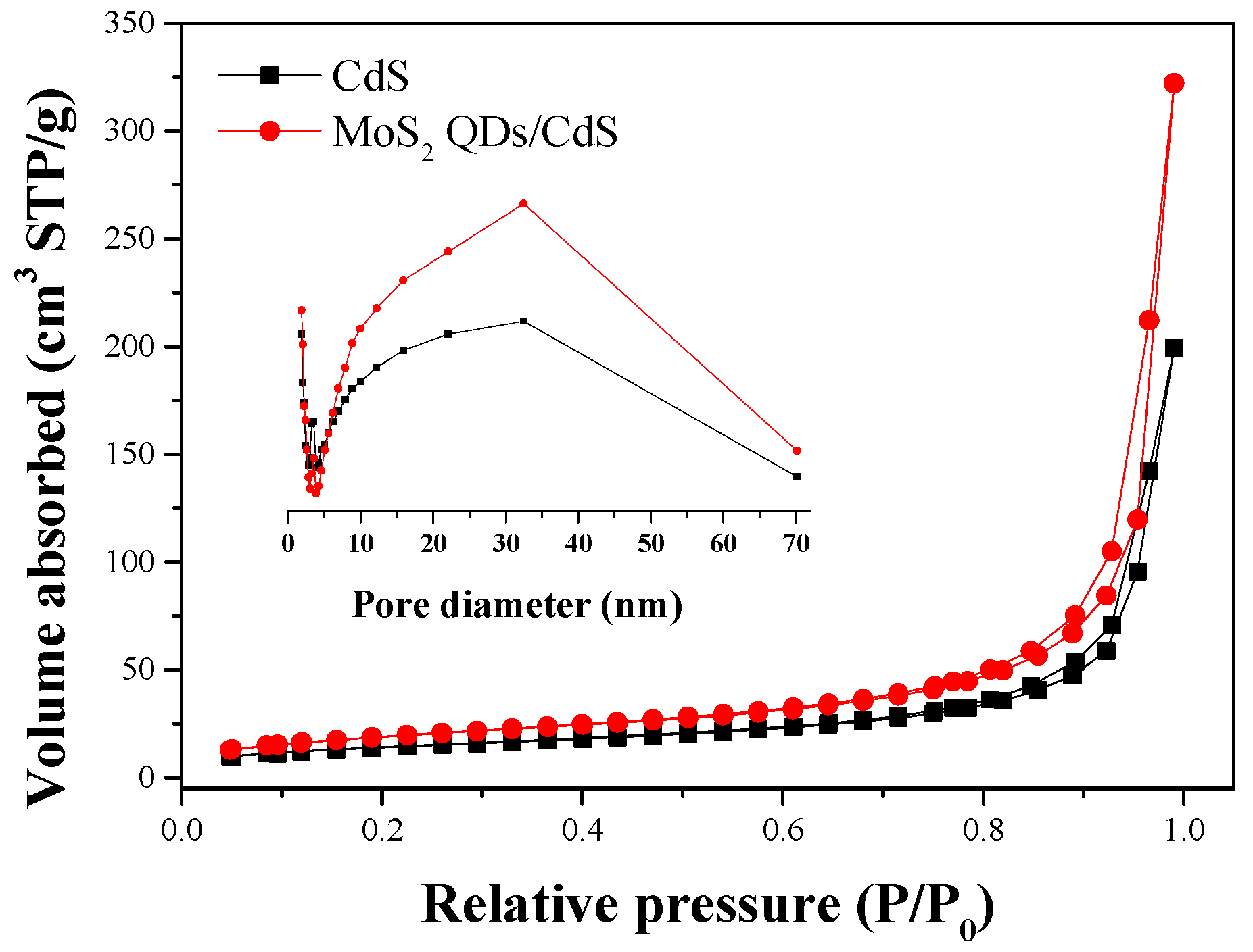 Molecules 21 00213 g008