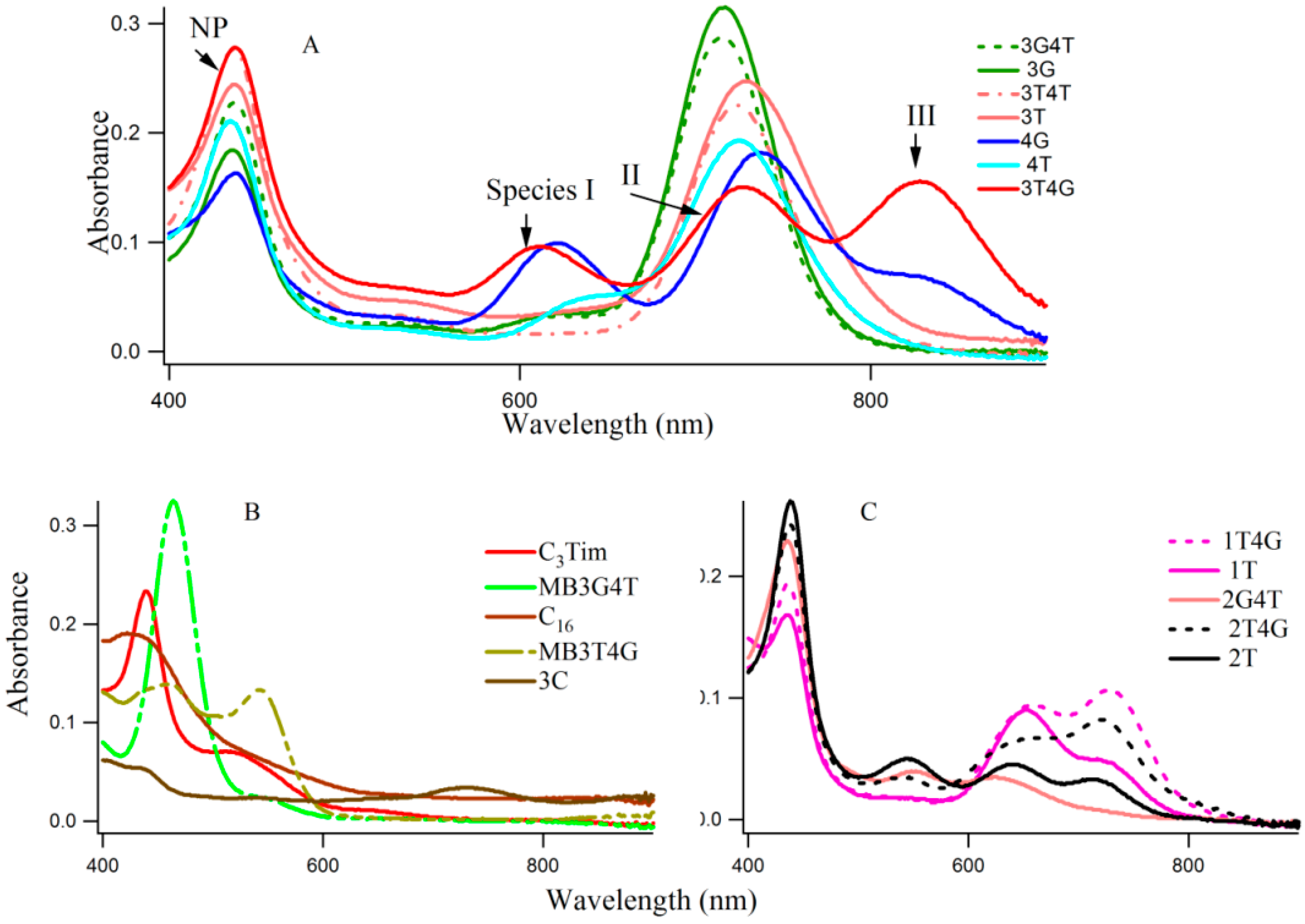 Molecules 21 00216 g001