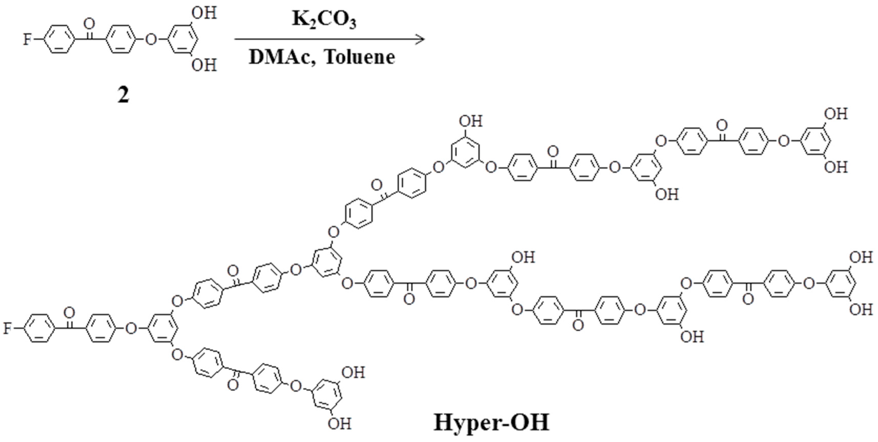 Molecules 21 00219 g008