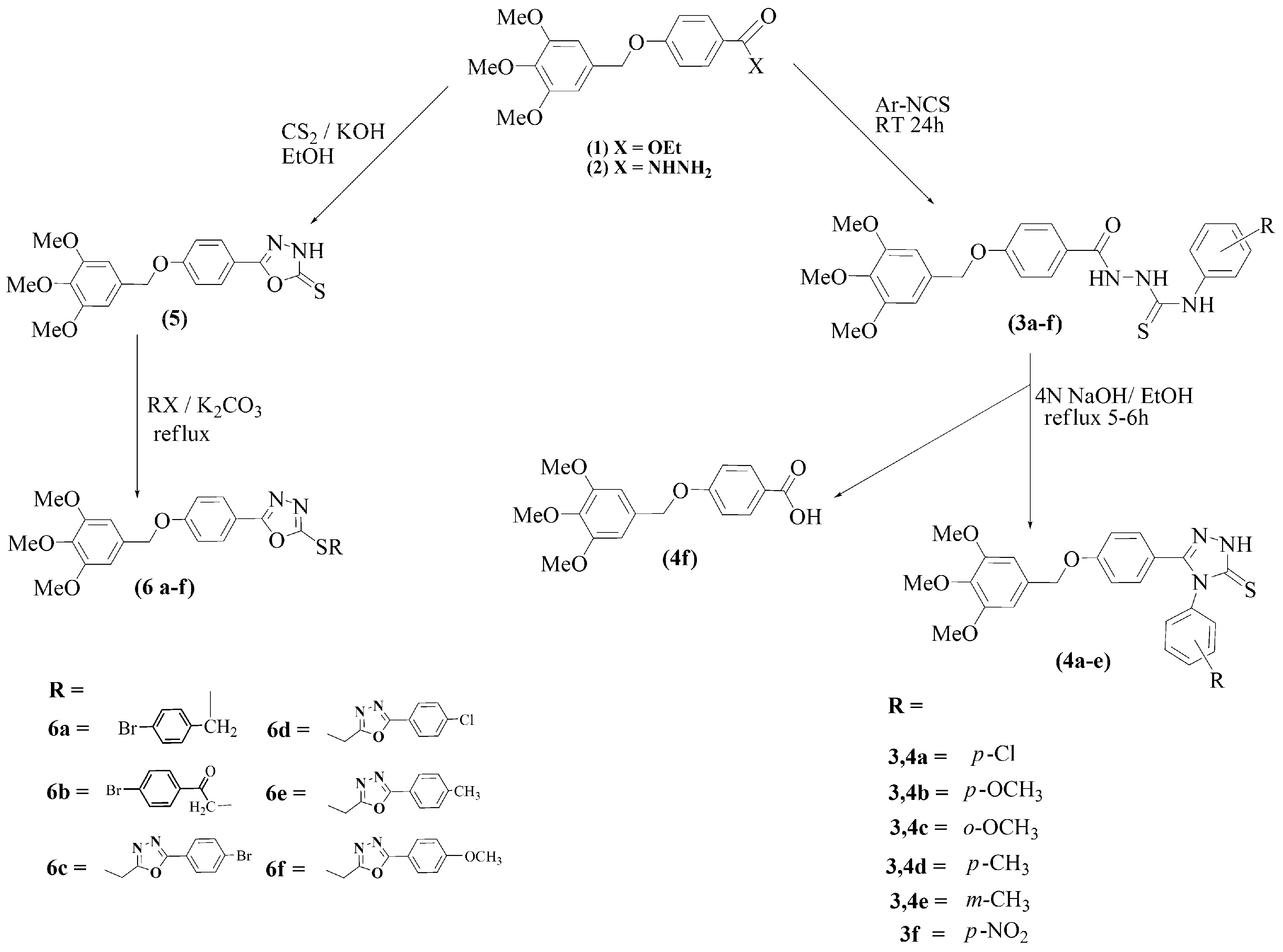 Molecules 21 00224 g006