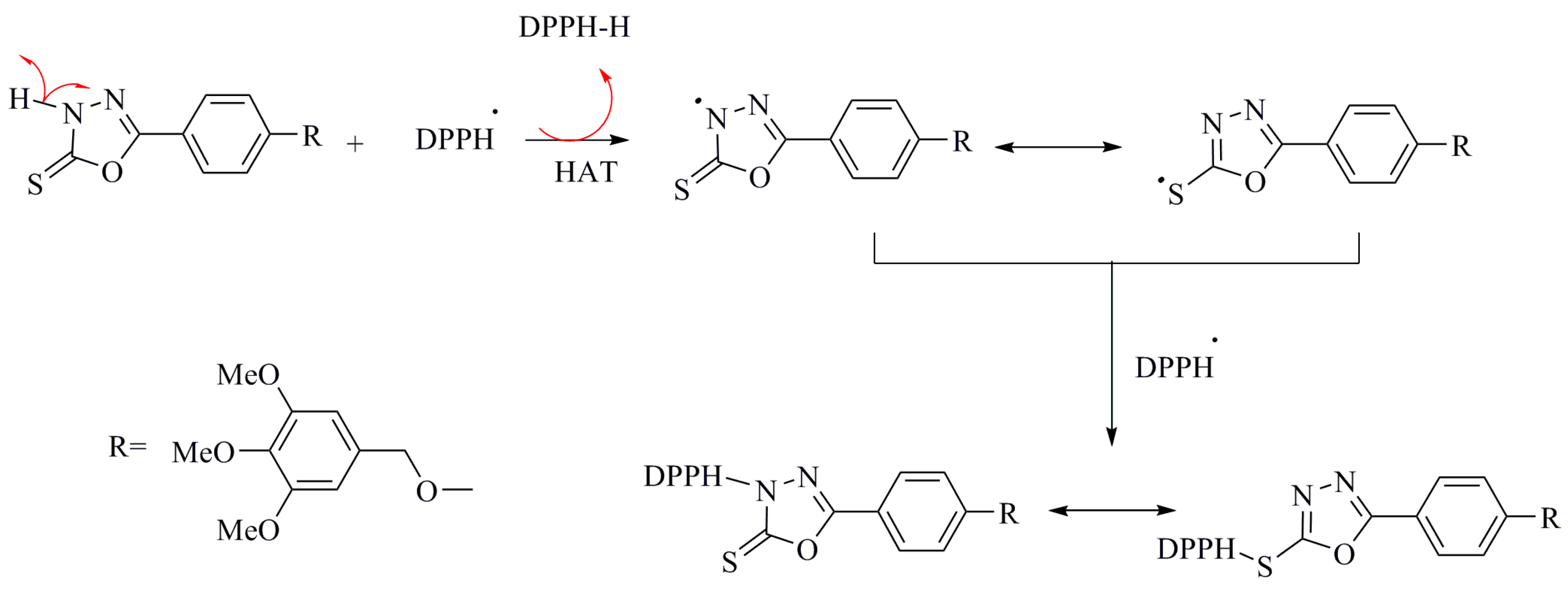 Molecules 21 00224 g010